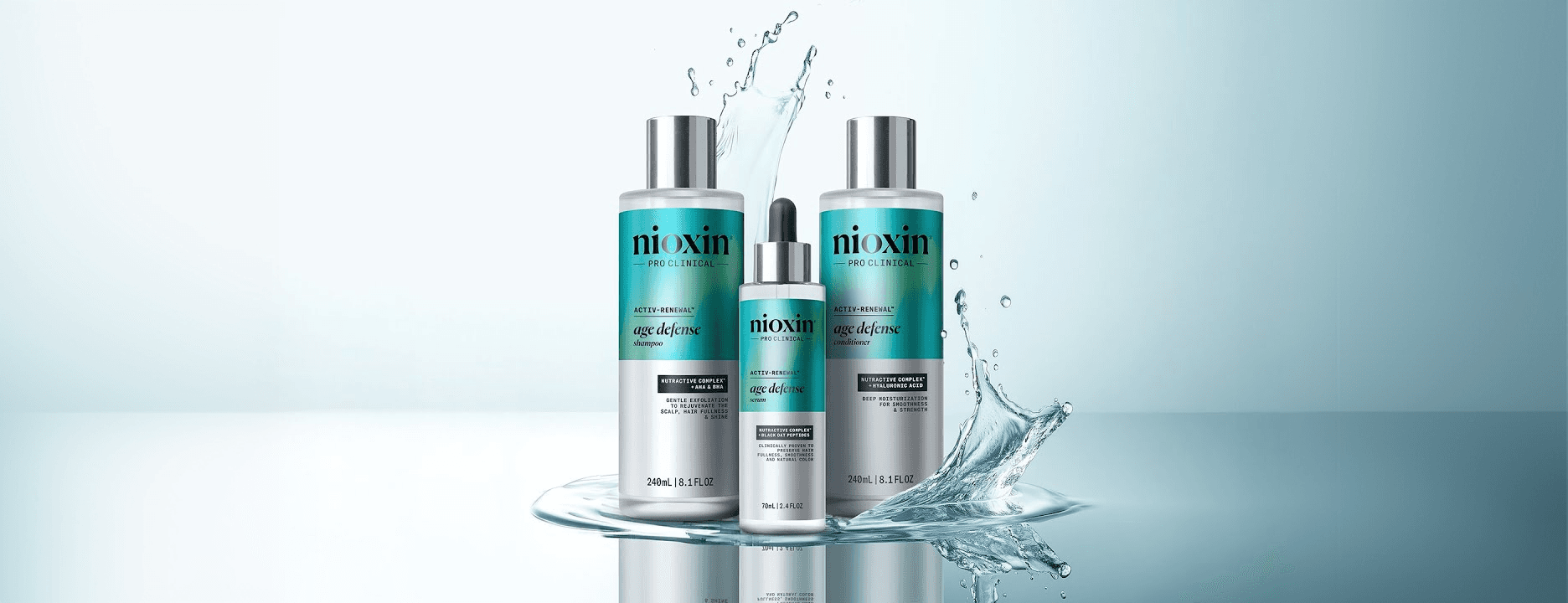 Nioxin